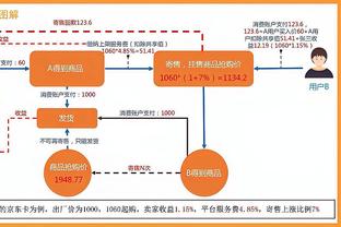 英媒：厄德高在科尔尼基地进行了训练，有望出战布伦特福德